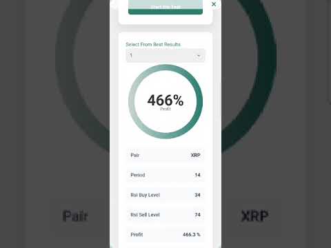Trading&Backtest:Digital&Stock video thumbnail