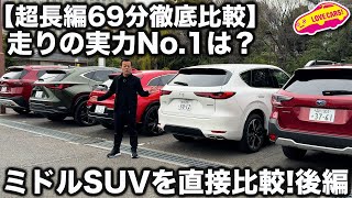 [問題] Mazda CX60 在數字網上低里程二手價疑問