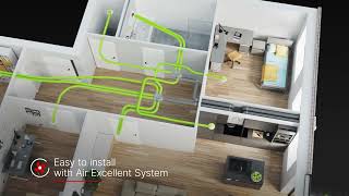 Ease 200 - small in size, big in impact