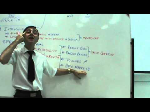 International Business Lecture 01
