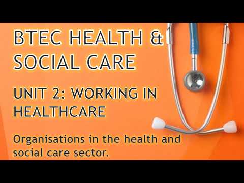 ⏱ BTEC Health & Social Care: Unit 2 - working in care - Organisations in health & social care (B1)