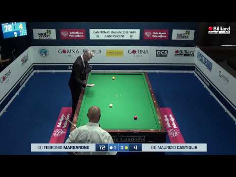 Castiglia Maurizio VS Margarone Febronio - Campionati Italiani 2018/2019