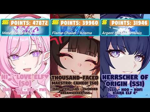 Honkai Impact 3rd: Ex-Memorial Arena |Ver 8.5 W4 | SSS Paros, Kosma, SS AKA | (S0)HLE, TFM, (SS1)HoO