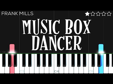 Frank Mills - Music Box Dancer | EASY Piano Tutorial