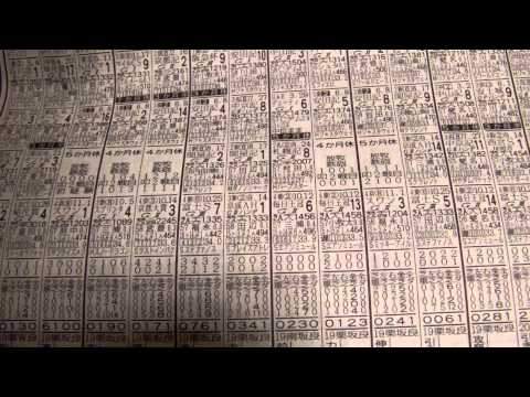 2014年　第31回　マイルチャンピオンシップ　GⅠ　予想