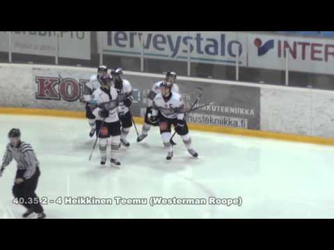 Joensuun Kiekkokopla - KOOVEE 27.9.2015 maalikooste