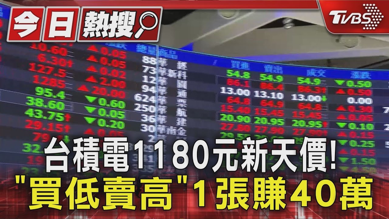 台積電1180元新天價! 若今年「買最低賣最高」1張差40萬