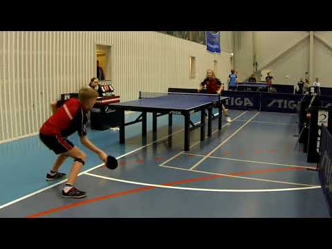 180128 TOP12, YDr11, Carl Carstensen Køngerskov - Sofus K Andreasen