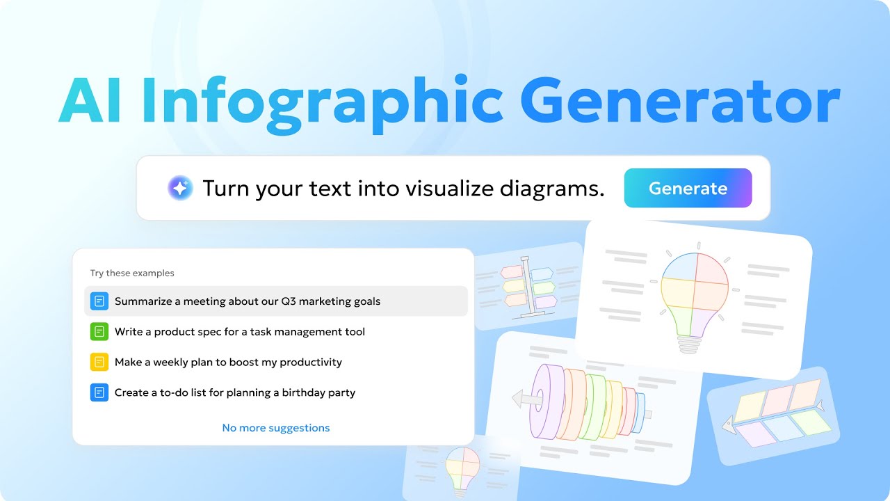 AI Infographic Generator: How to Turn Text to Diagrams with Diagrimo!
