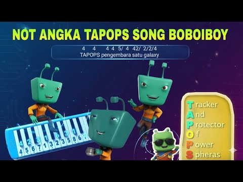Not Pianika Tapops Song Boboiboy   Ono Pianika
