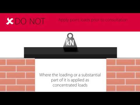 Catnic How to install a lintel