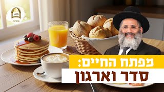 מפתח החיים: סדר וארגון | רגע של אור עם מו"ר הרב ישראל אברג'ל שליט"א