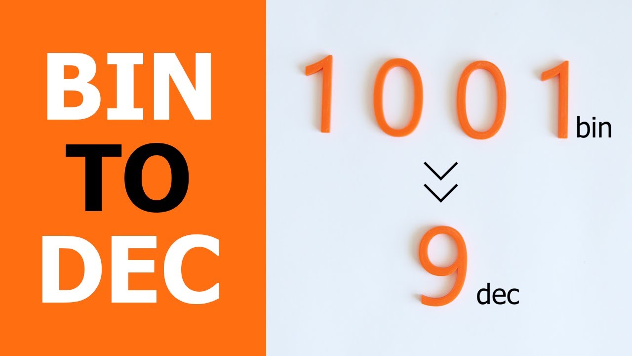 Binary to Decimal Conversion (with worksheet)