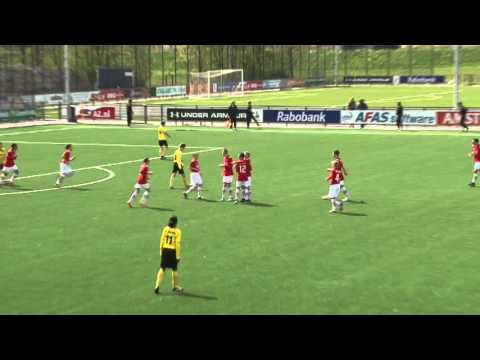 Doelpunten AZ Onder 15 - VVV/Helmond Sport Onder 15