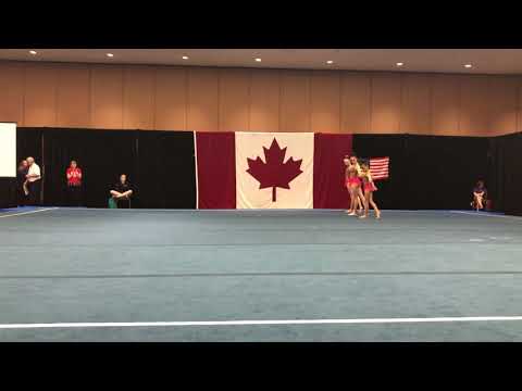 Acrobatic Gymnastics 11-16 Trio Dynamic CCGC