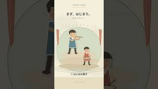 Download lagu ボレロは、同じメロディーで何が変わる？｜聴き比べ #Shorts mp3