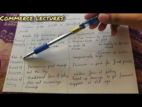 Services business services nature of business services class 11 business studies