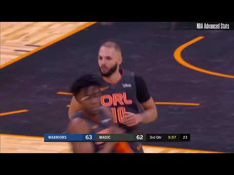 Evan Fournier Off Screen + Hand Offs
