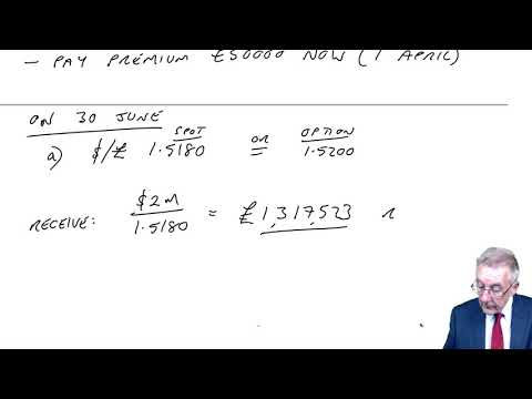 Foreign exchange risk management (2) Part 1 - ACCA (AFM) lectures