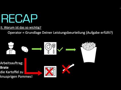 Operatoren in der Schule - Einführung