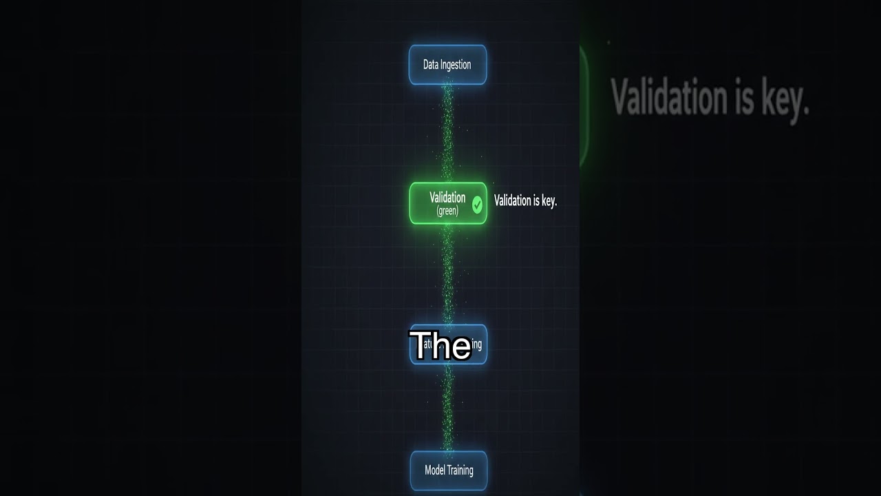 Your ML Data Pipeline is Broken. Here's how to fix it. #dataingestion #dataquality #featurestore