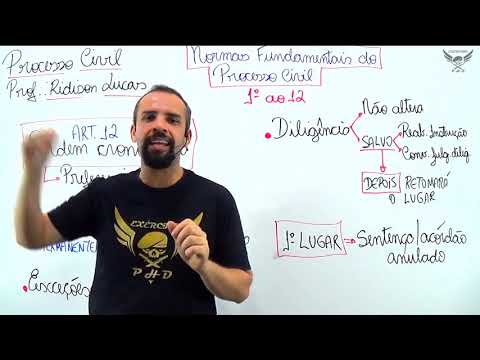 CPC M1A3   Normas Fundamentais do Processo Civil