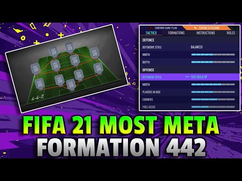 FIFA 21 PRO PLAYER POST PATCH ELITE 1 *META* 442 CUSTOM TACTICS FOR ULTIMATE TEAM AND FUT CHAMPIONS