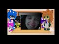 Terrible Mouse And Analog Horror React To SCP