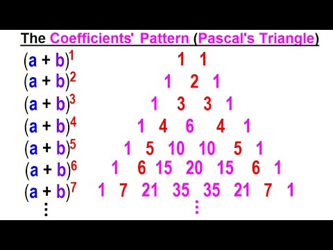 Algebra Ch 49 Binomial Theorem 1 of 18 What is the Binomial Theorem