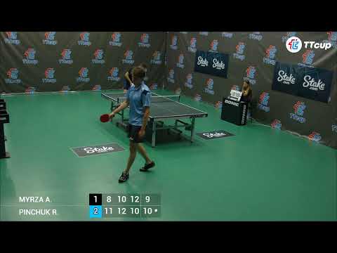 26 th of June 2022. ТT CUP - Green 2. Evening.