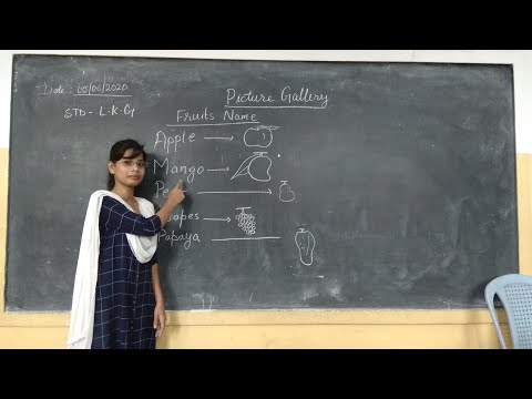 STD - L. K. G| PICTURE GALLERY| FRUITS NAME|  BY KAHKASHAN NAUSHIN   #onlineclasses