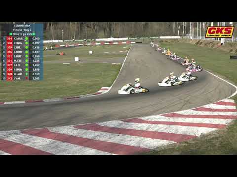 Seniors Final A Round 1 Genk 2021