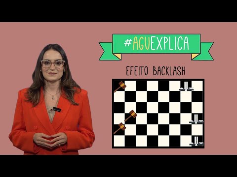 AGU Explains - Backlash Effect