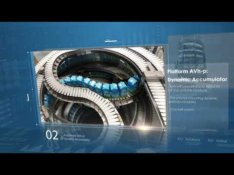 AmbaFlex AccuVeyor Line Showcase