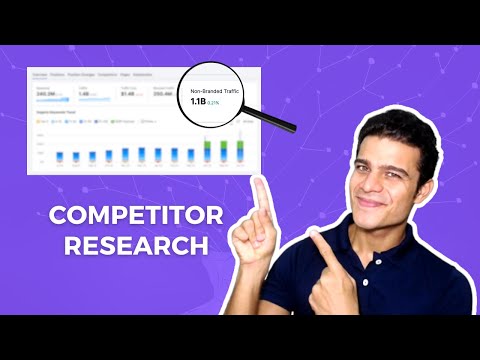 What is Growth Marketing Growth Marketing Course