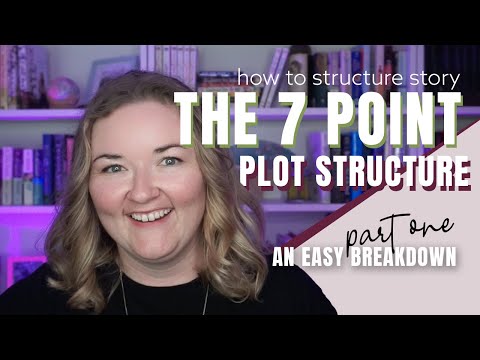 Plotting Story - 7 Point Plot // part one