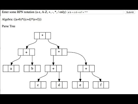 Trees and Stacks: Parsing RPN, converting to Algebraic notation