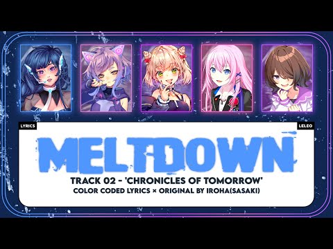 Meltdown