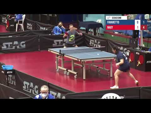 Favaretto-Nagy- Campionati Italiani Assoluti 2021 - 1/16 Finale F
