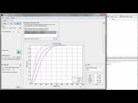 Introduction to Linecut for Matlab (3) - CDF