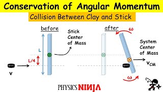 Angular Momentum  - Clay Puck and Stick Collision