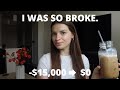How I Realistically Paid Off 15 000 Of Credit Card Debt In 1 Year In My 20s