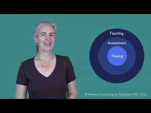 The Principles of Testing and Assessment