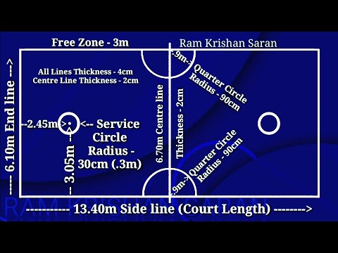 Sepaktakraw Court Marking Plan | Sepaktakraw Court Size | Sepaktakraw Measurements | Sepaktakraw