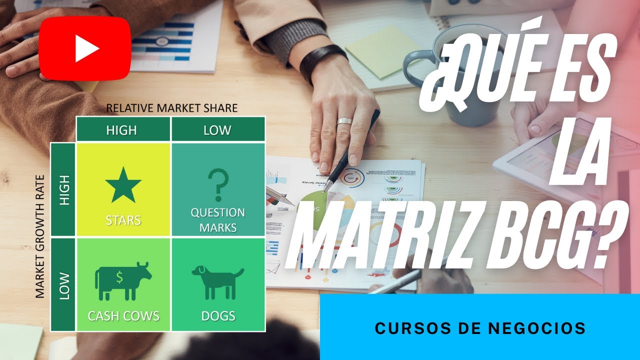 ¿QUÉ es la MATRIZ BCG? Boston Consulting Group ▶ Tutorial COMPLETO ✅