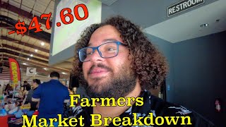 Farmers Market Breakdown ep3 | This Is What A BAD Day Looks Like !!!