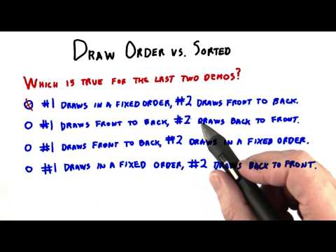 Introduction Interactive 3D Graphics