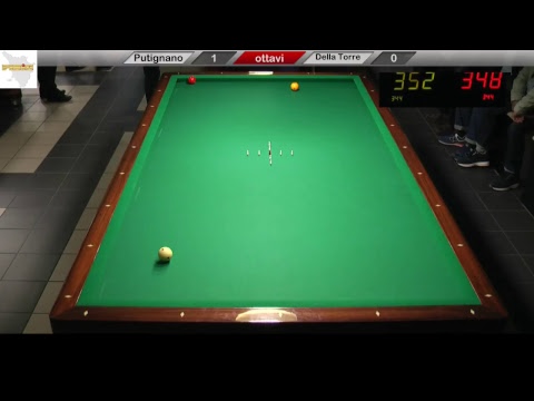 2° Memorial Alessandro Mazzinghi