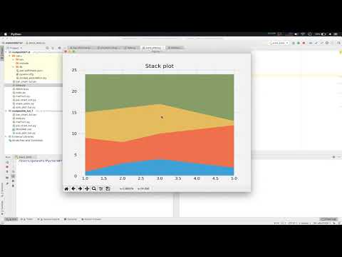 Learn Matplotlib Tutorial for Beginners 5 Stack plot Area Plot using ...