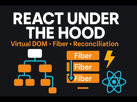 How React REALLY Updates the UI — Virtual DOM, Fiber & Reconciliation Explained